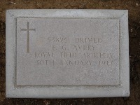 Struma Military Cemetery - Avery, F G